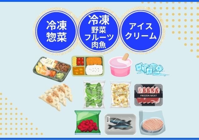 WEB　冷凍 #120