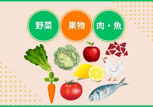 生鮮112